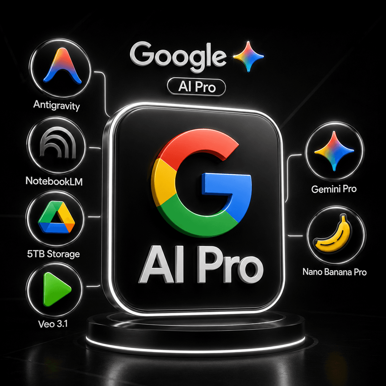 Google AI Pro